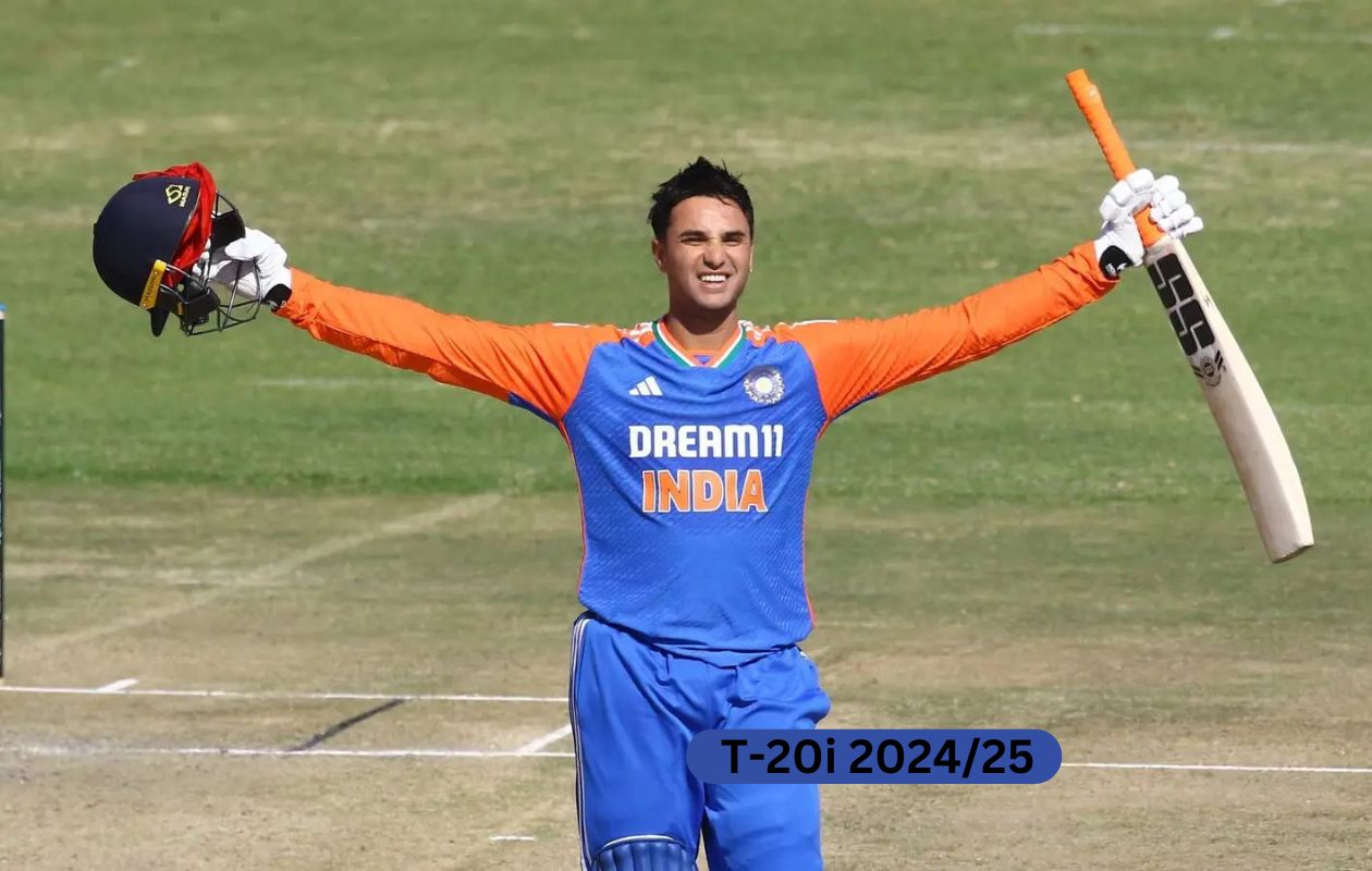 Abhishek Sharma Biography in Hindi